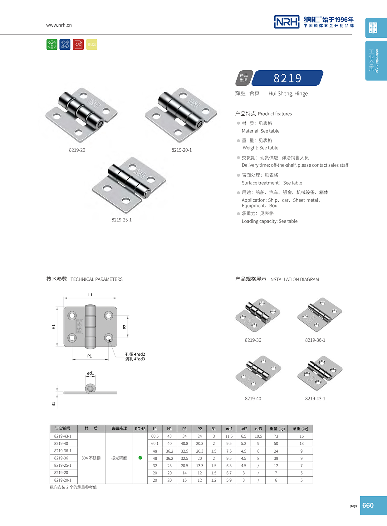 8219-20-SUS304木箱铰链